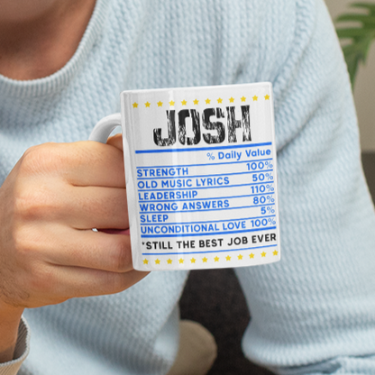 Dad / Daddy Personalised Mug